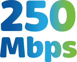 250 Mbps